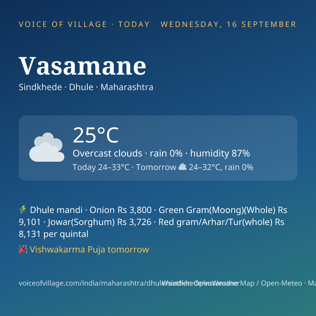 Vasamane today