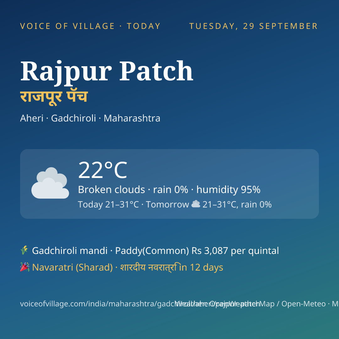 Rajpur Patch today