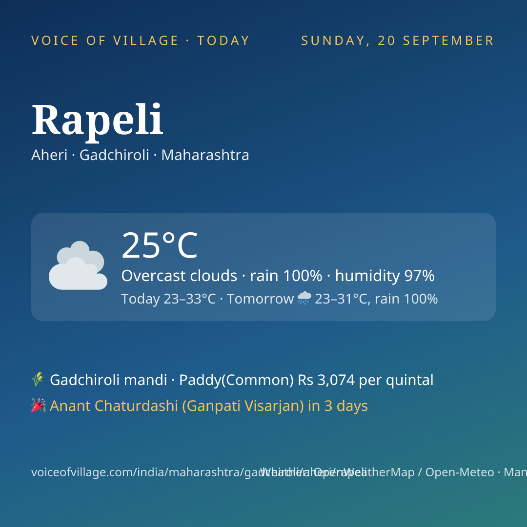 Rapeli today