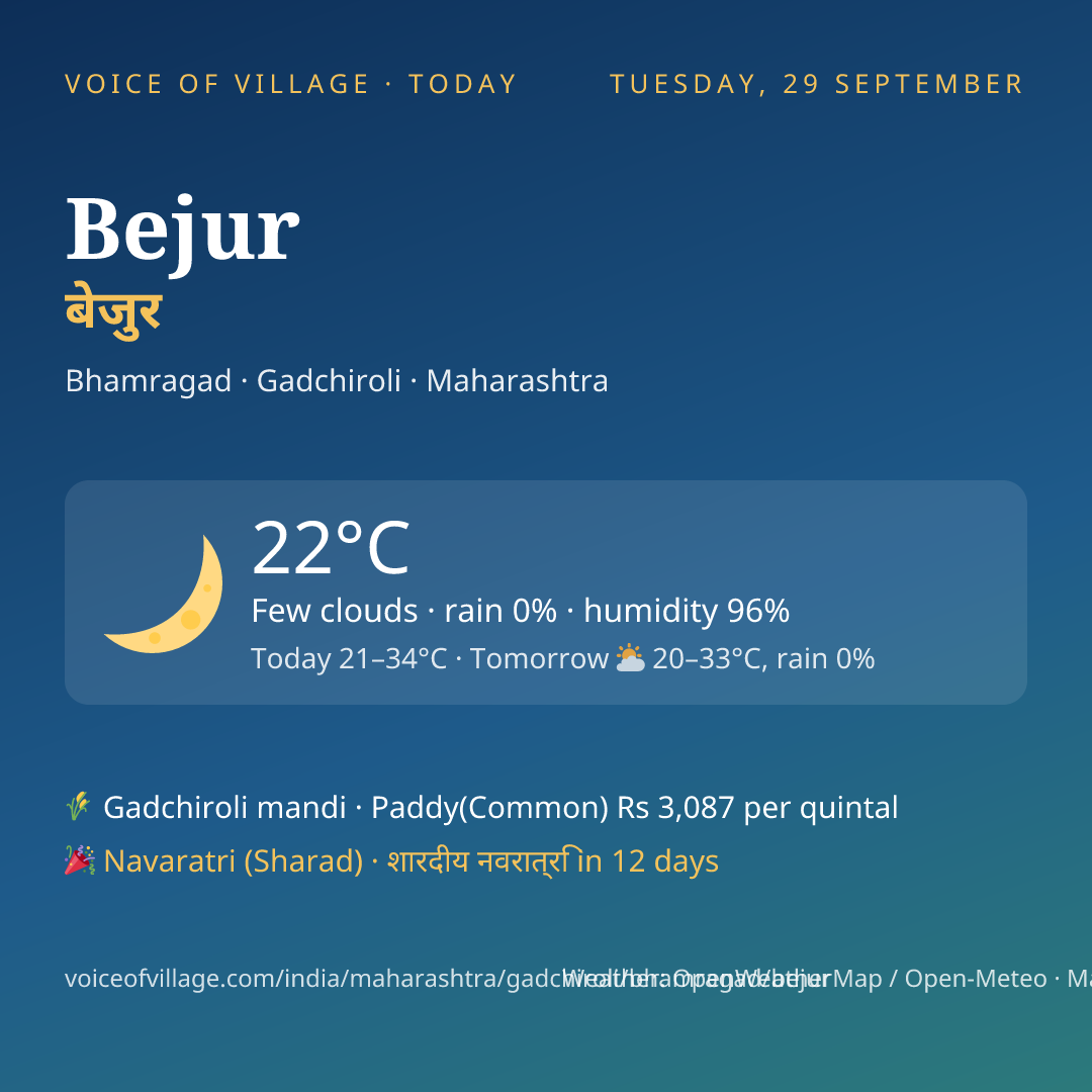 Bejur today