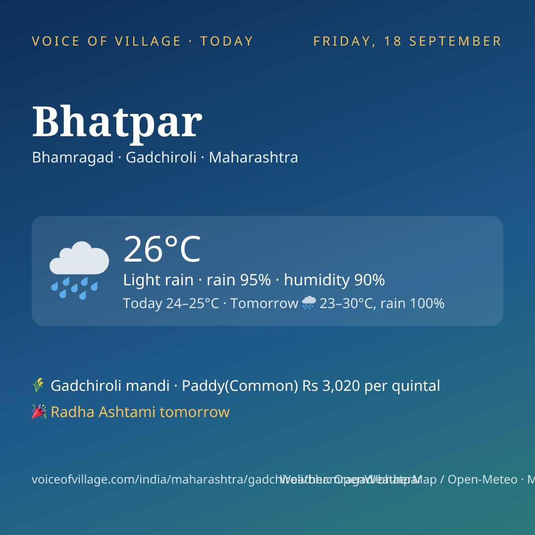 Bhatpar today