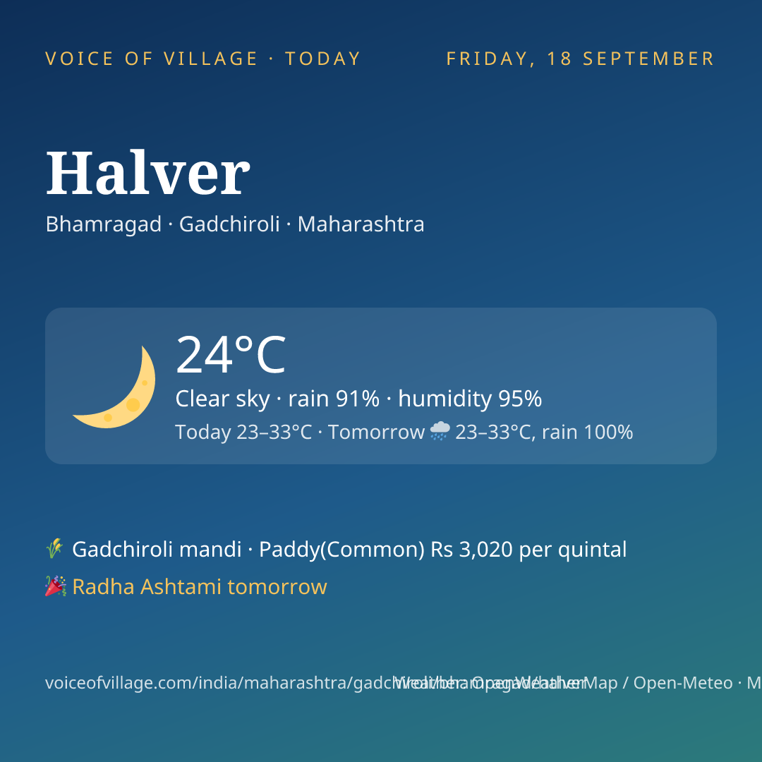 Halver today