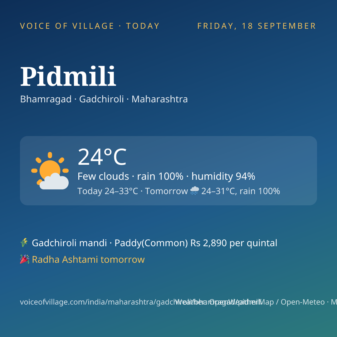 Pidmili today