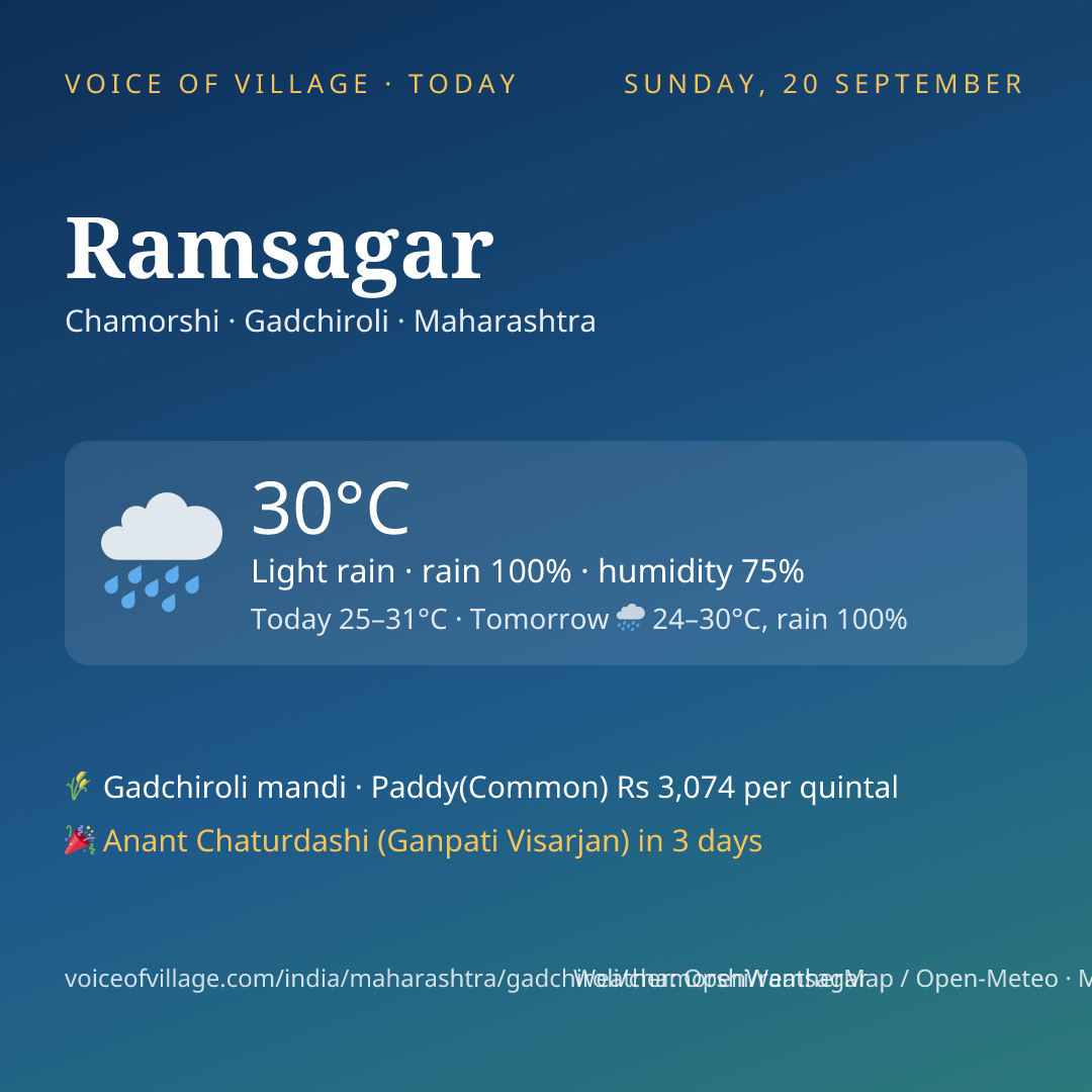 Ramsagar today