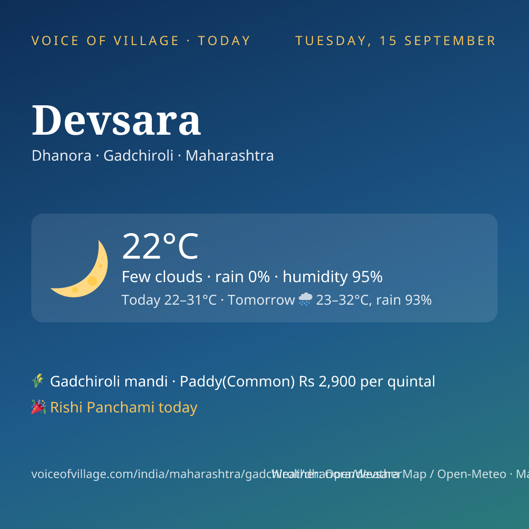 Devsara today