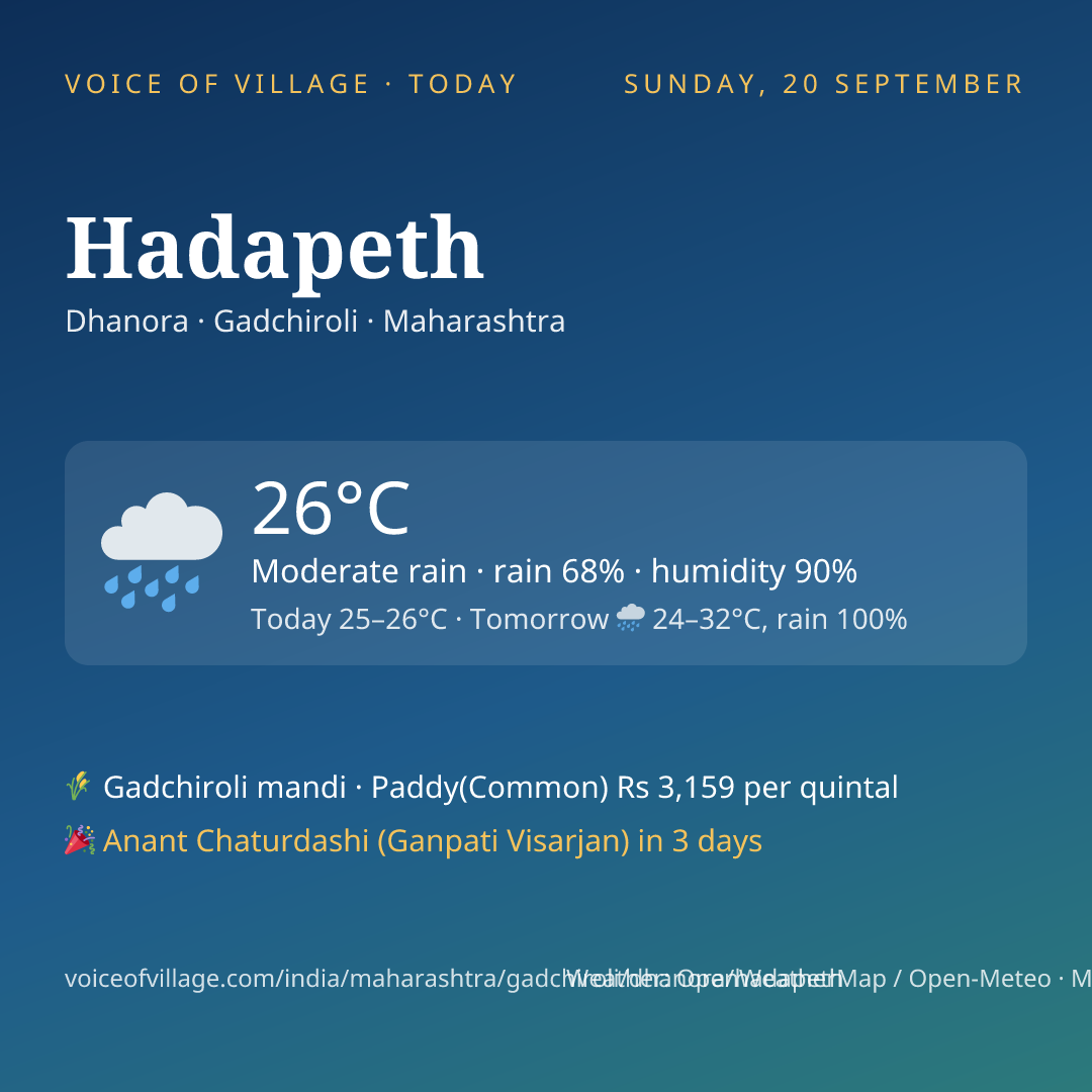 Hadapeth today