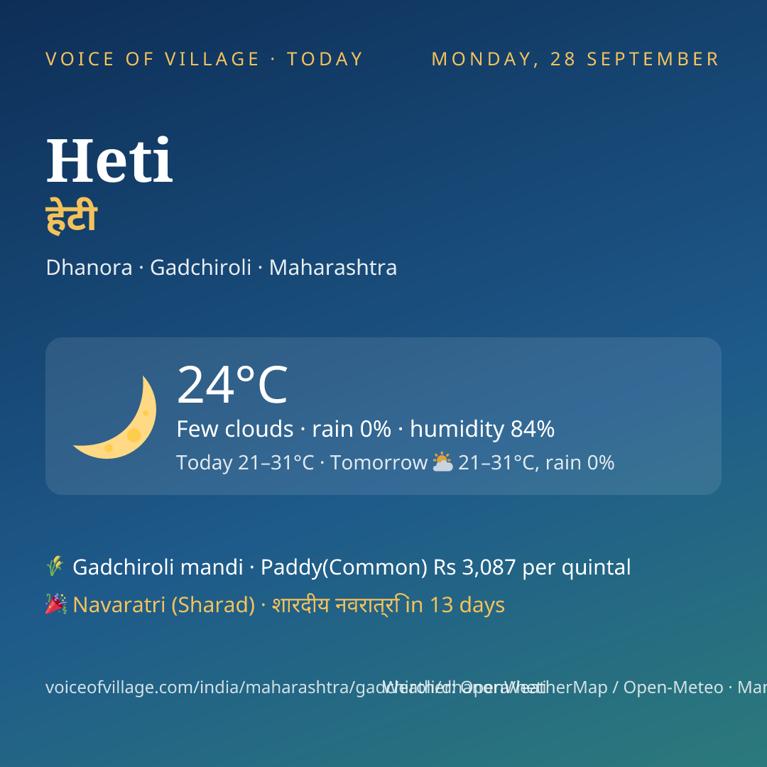 Heti today