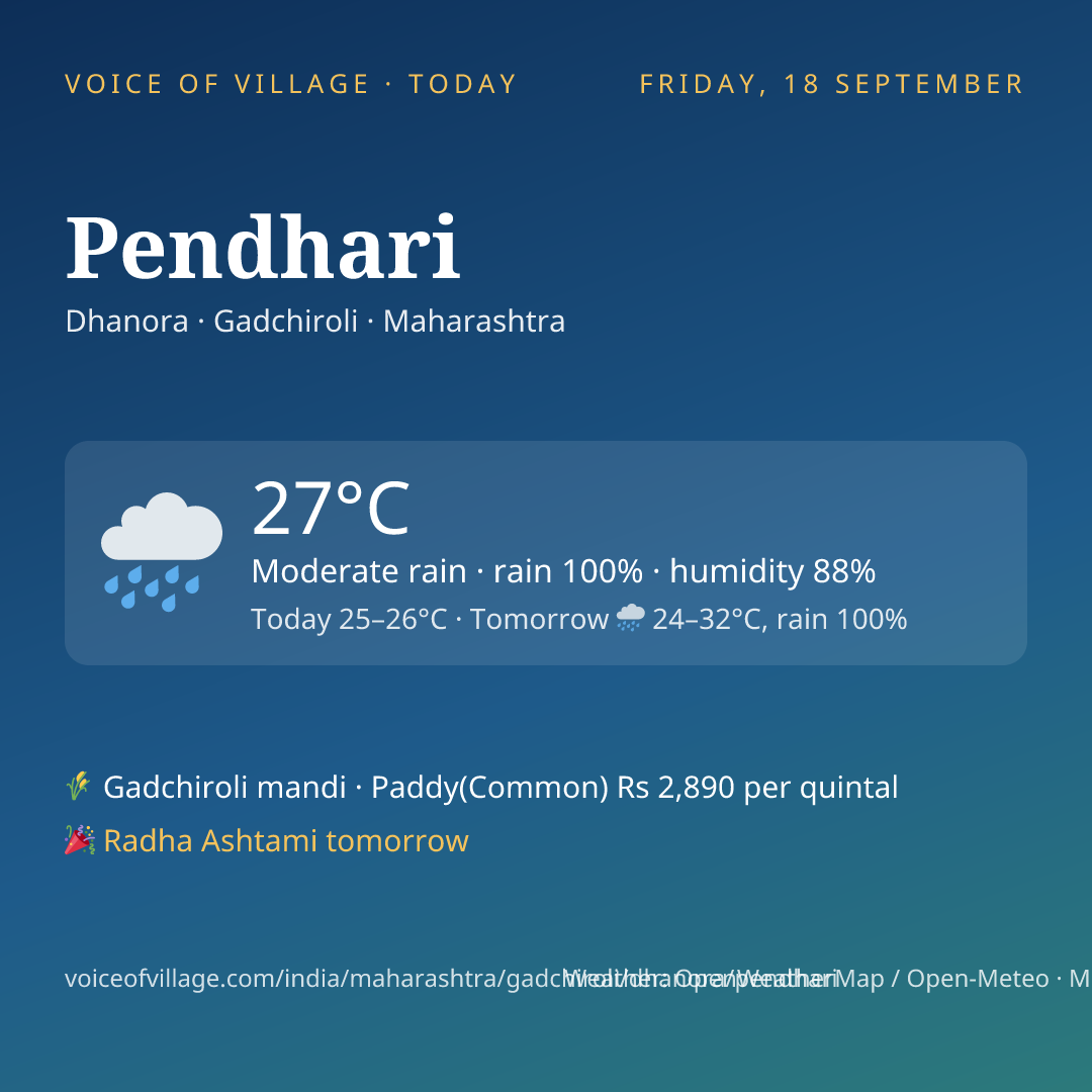 Pendhari today