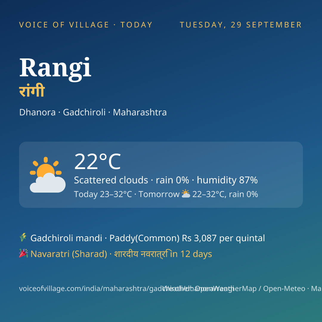 Rangi today
