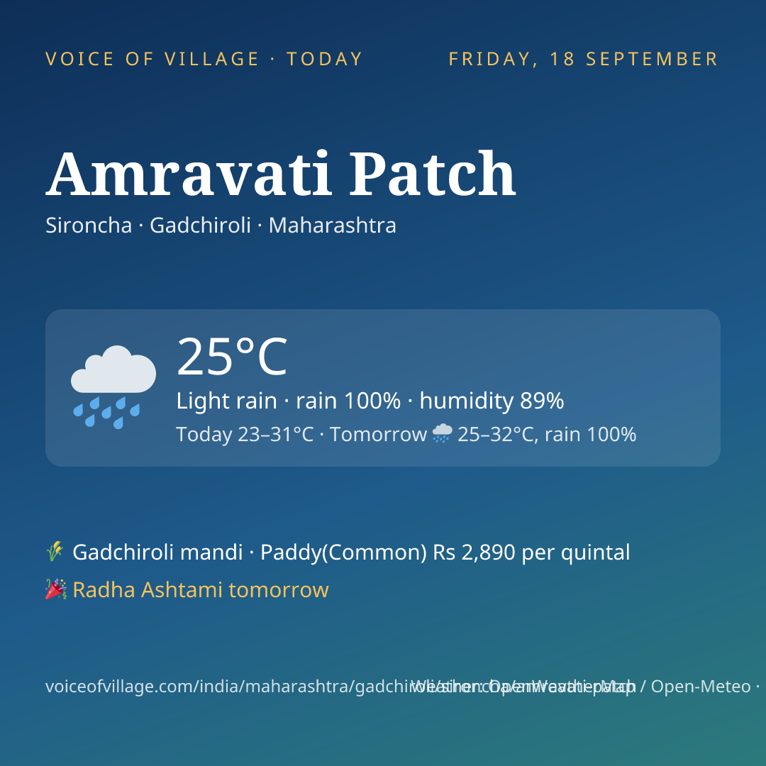 Amravati Patch today