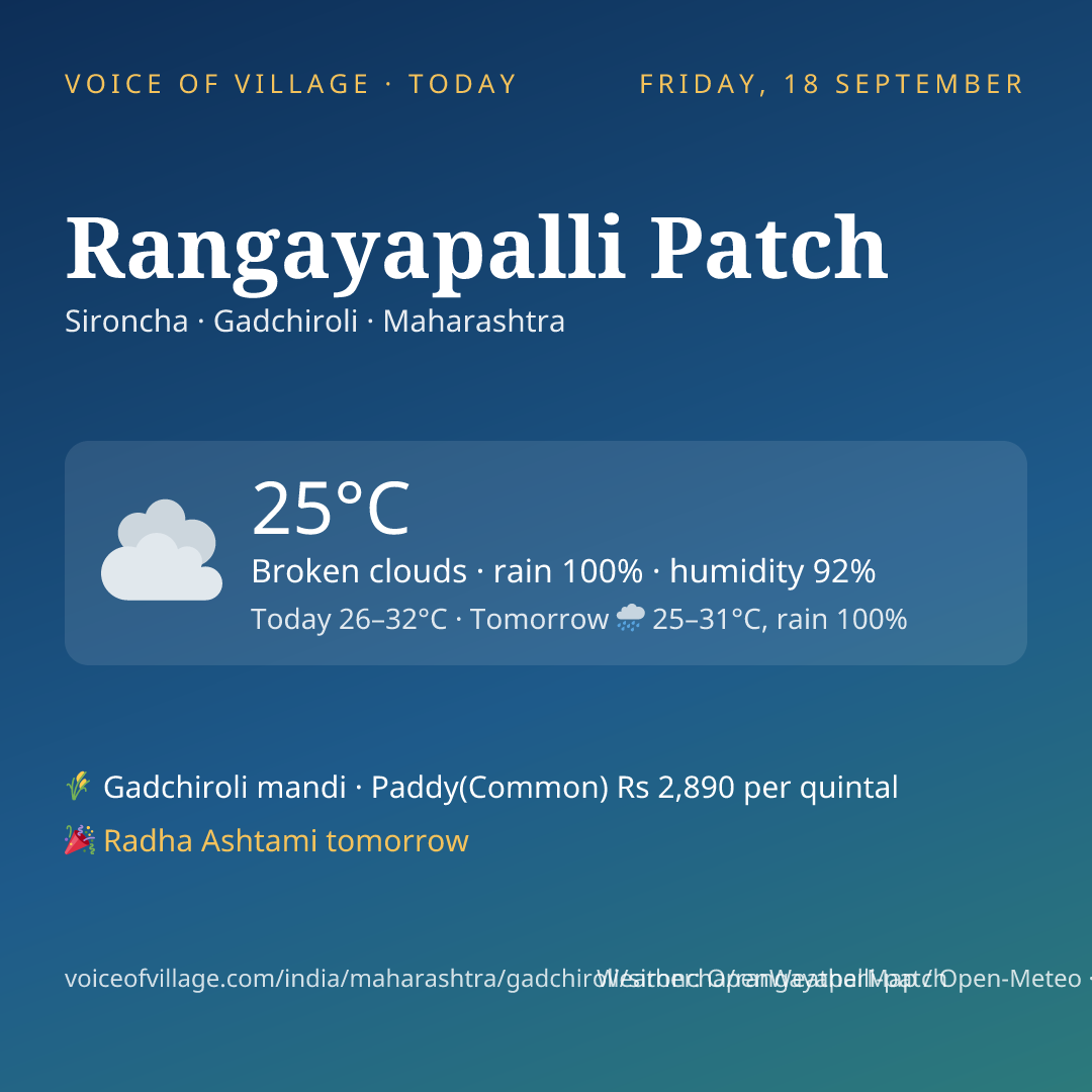 Rangayapalli Patch today