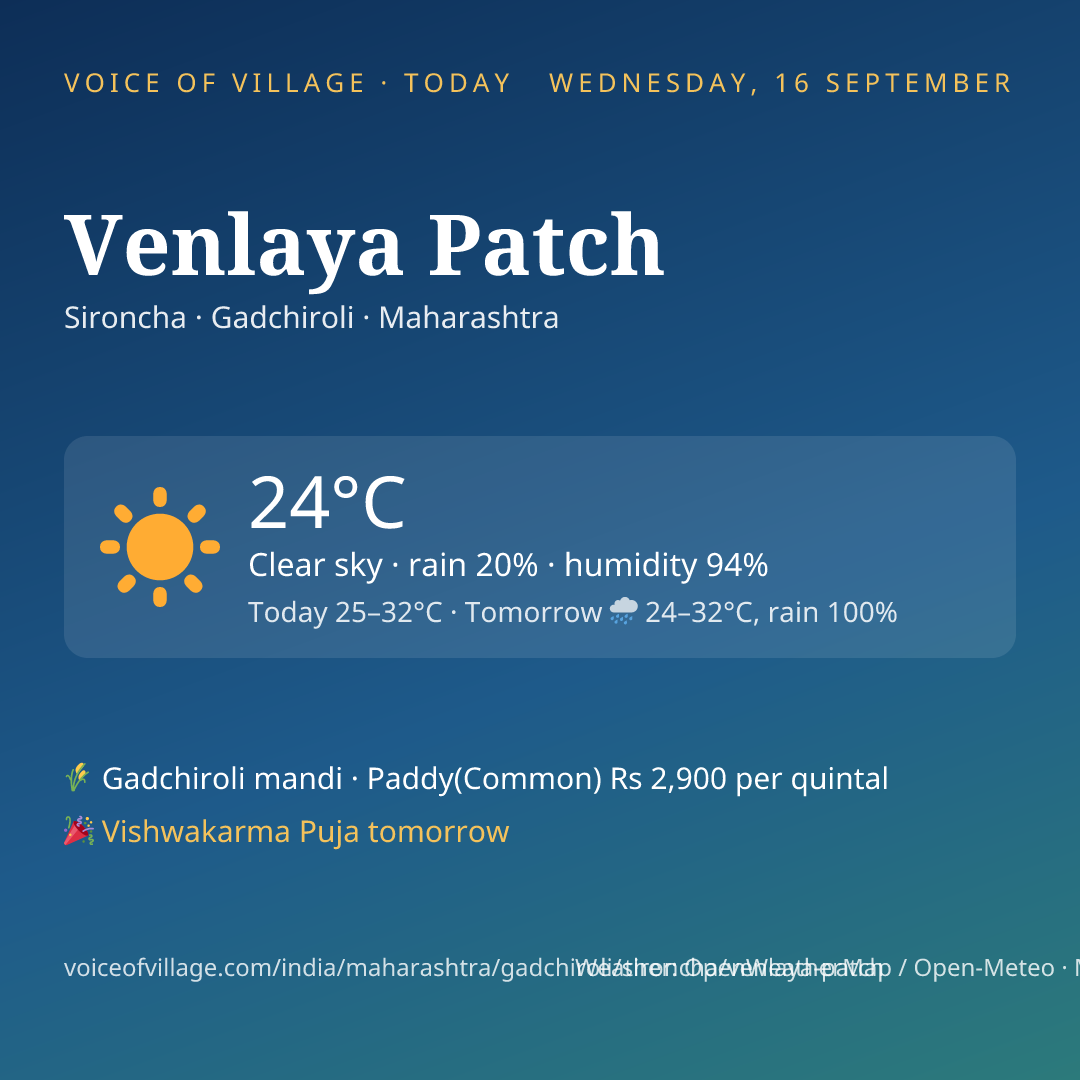 Venlaya Patch today