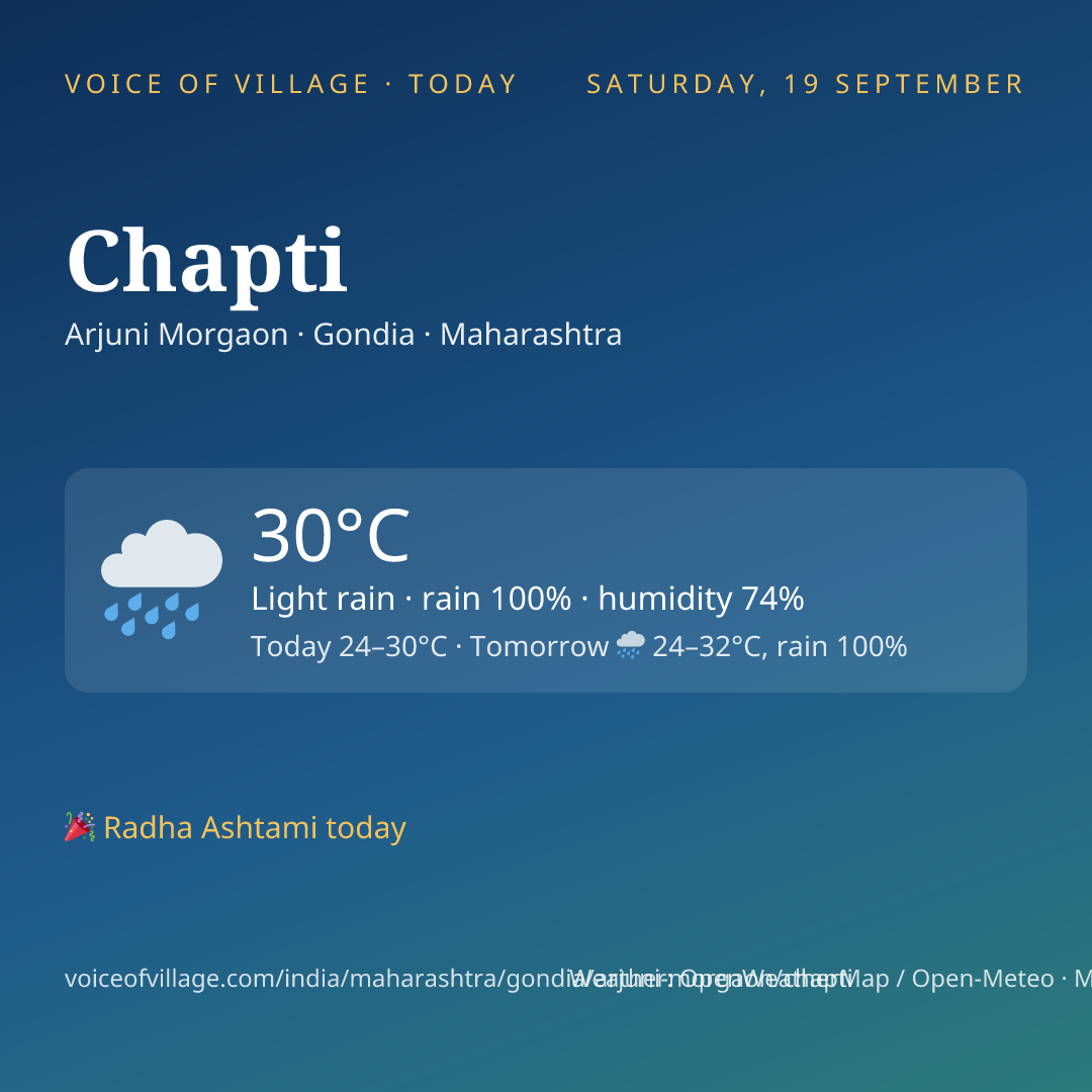 Chapti today
