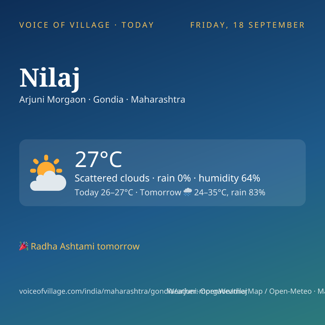 Nilaj today