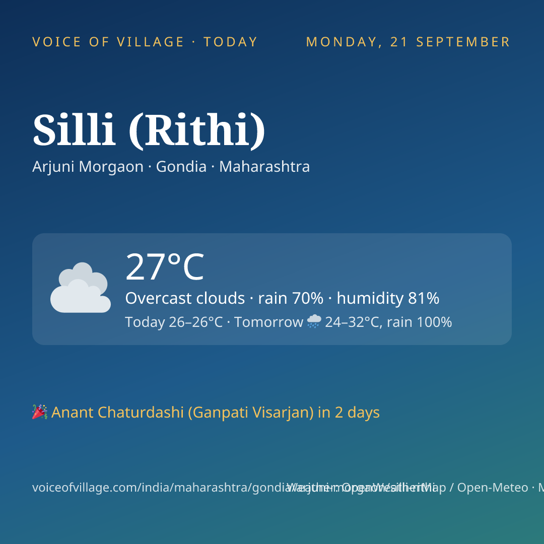 Silli (Rithi) today