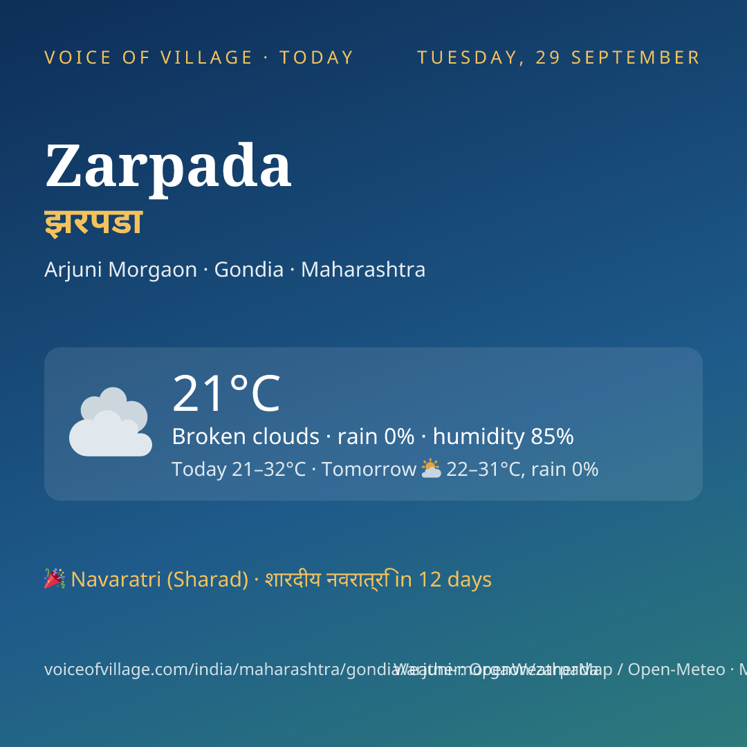 Zarpada today