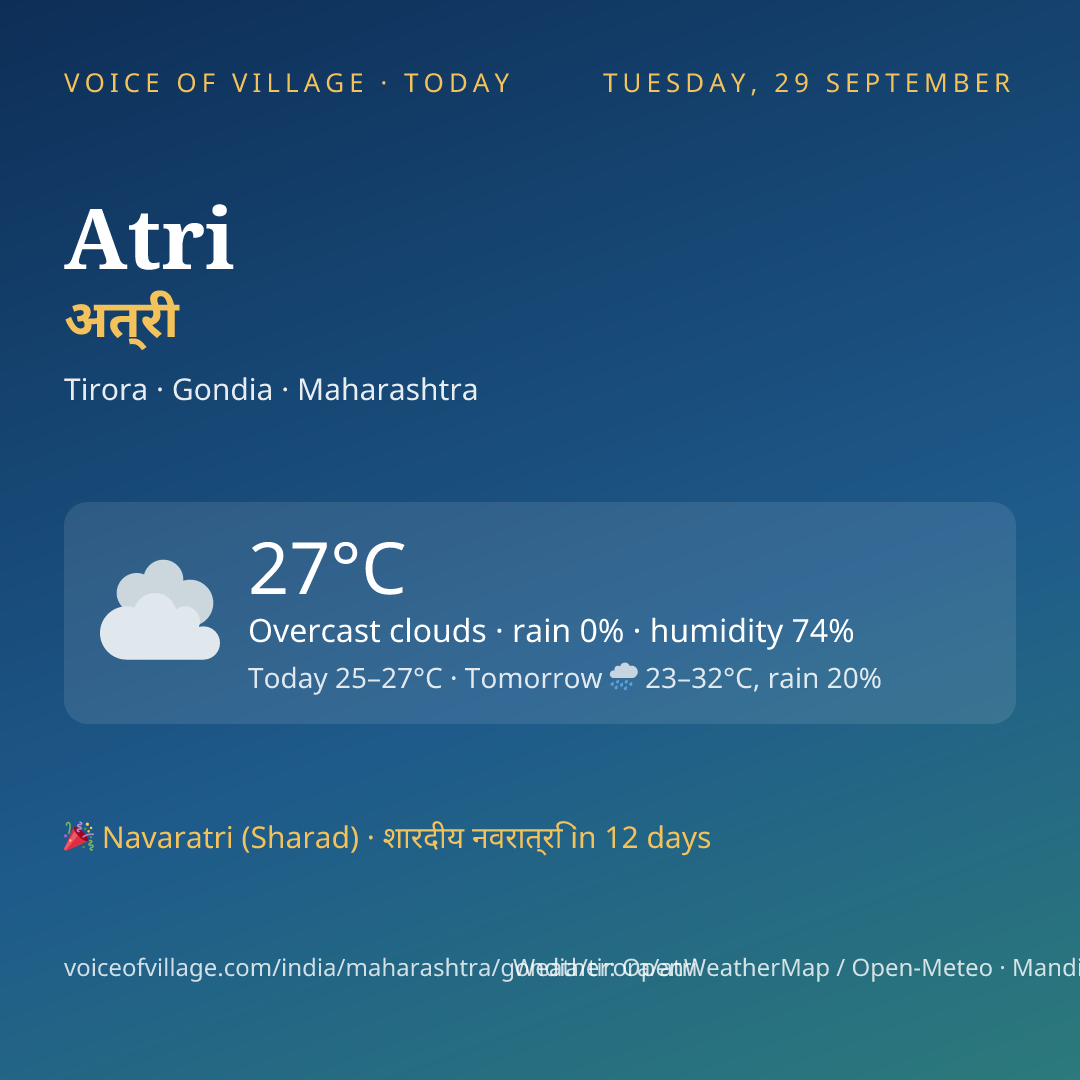 Atri today