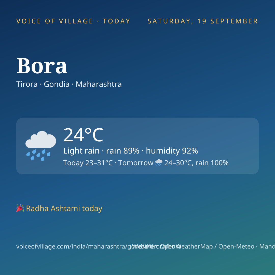 Bora today