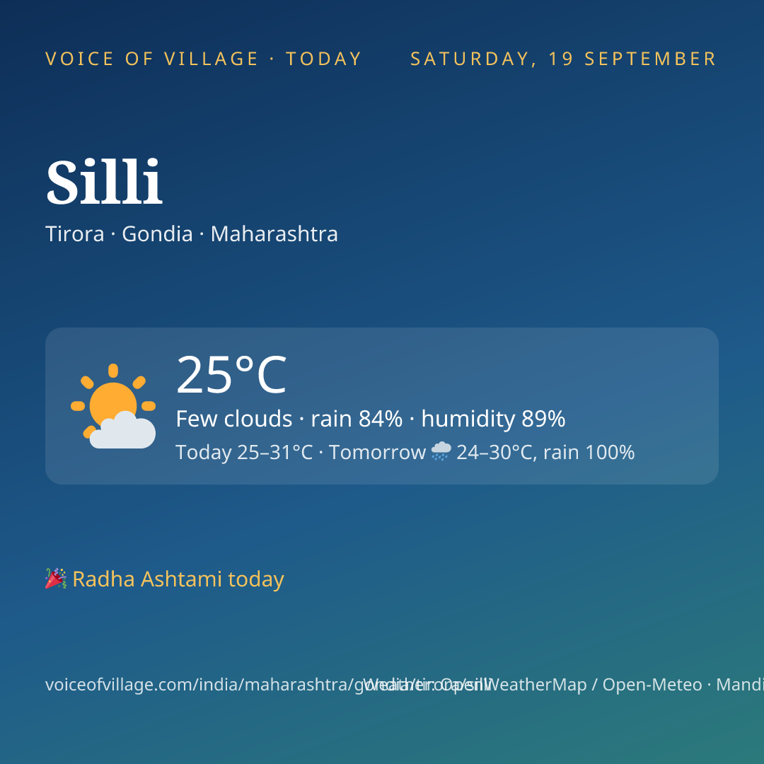 Silli today