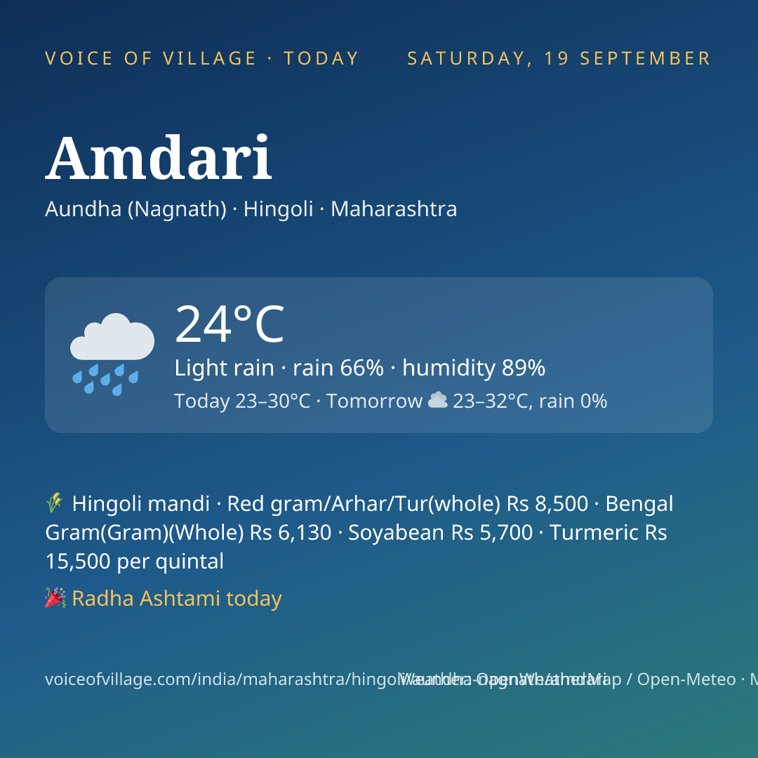 Amdari today