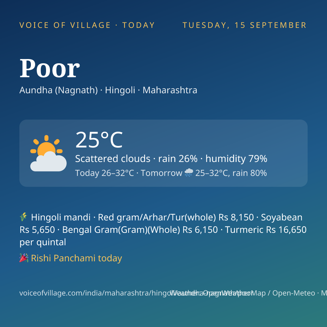 Poor today