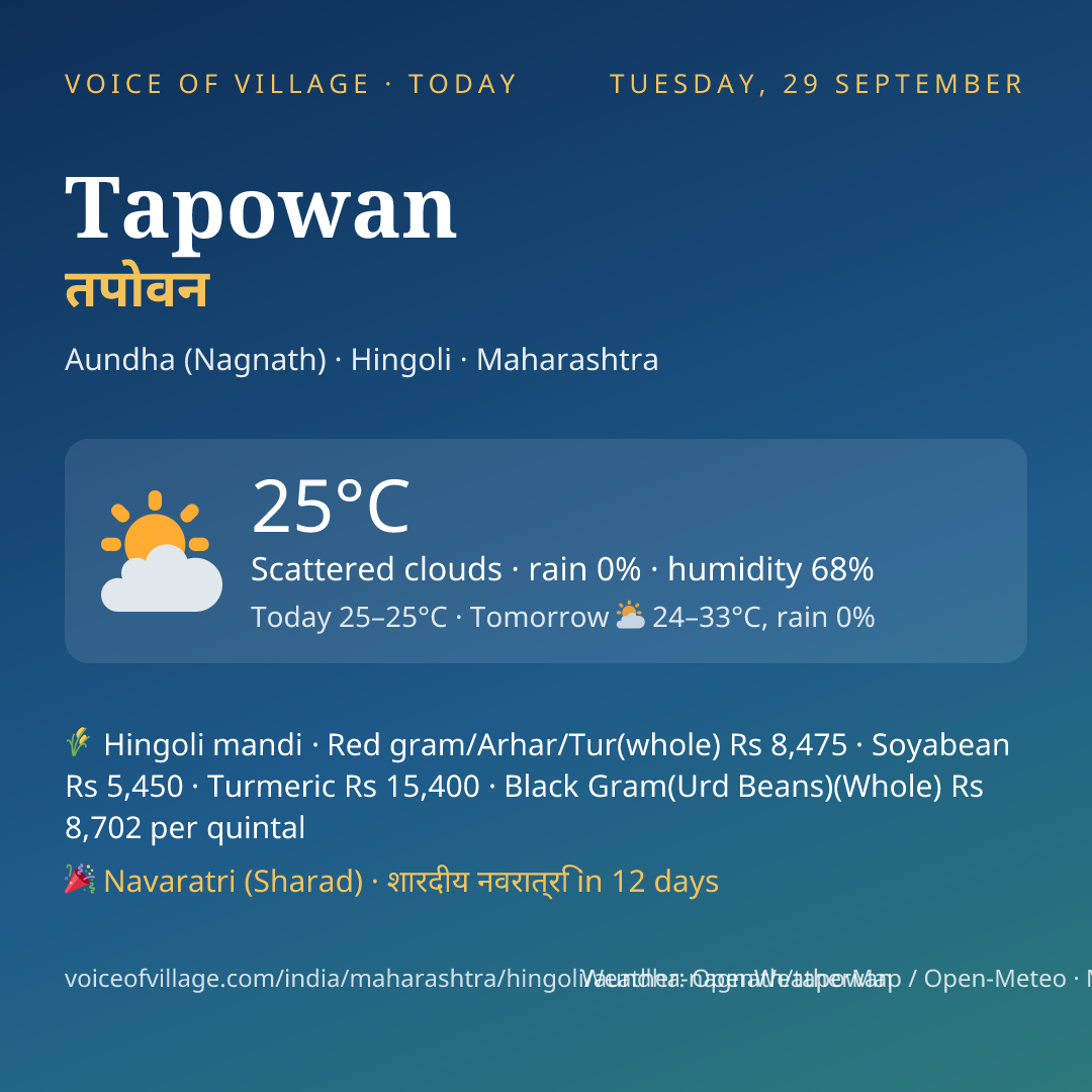 Tapowan today