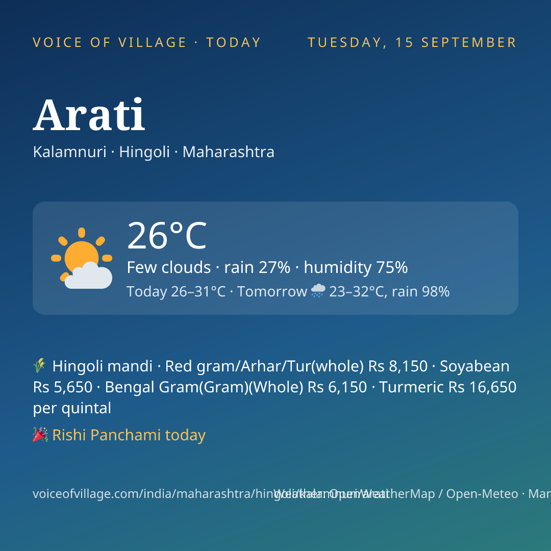 Arati today