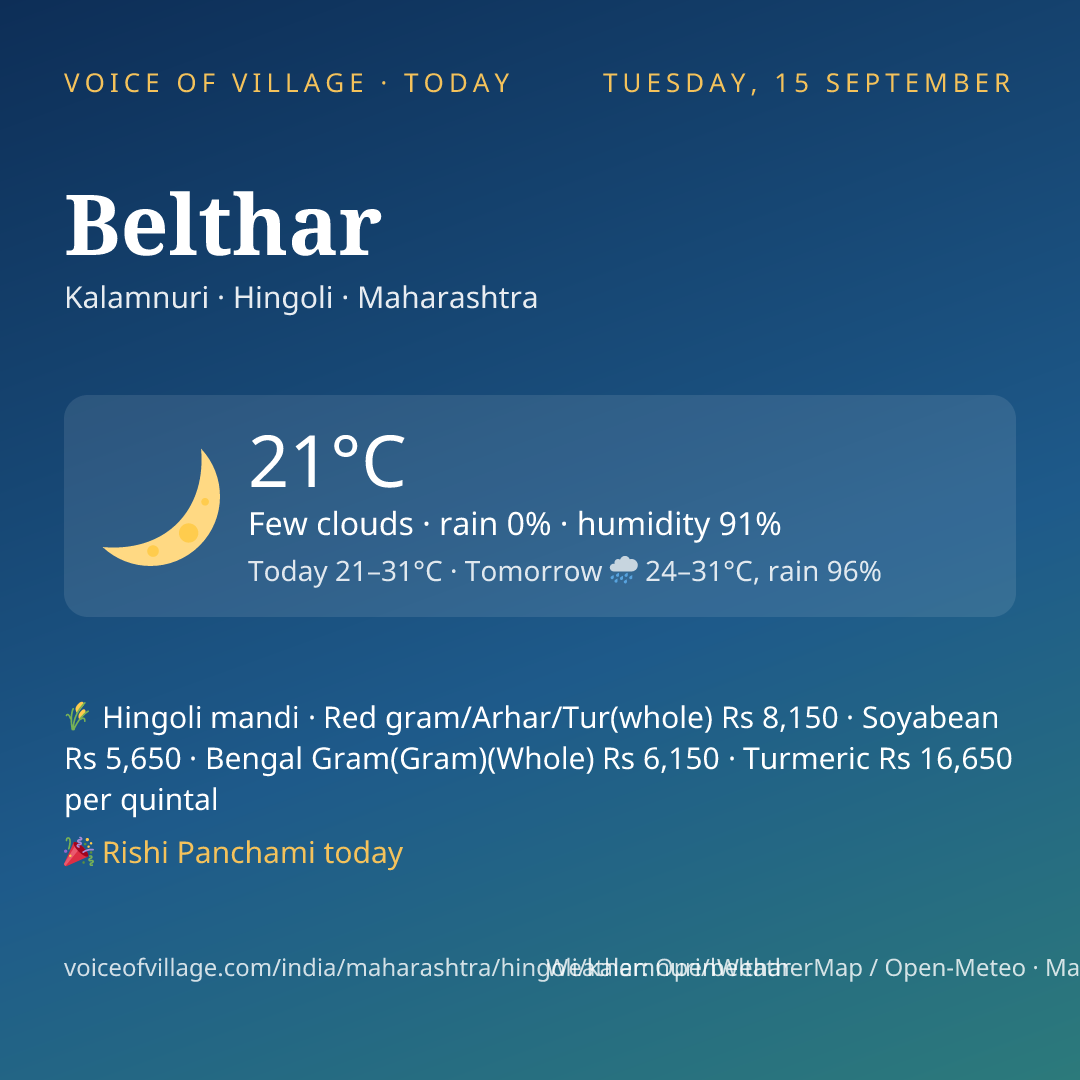 Belthar today