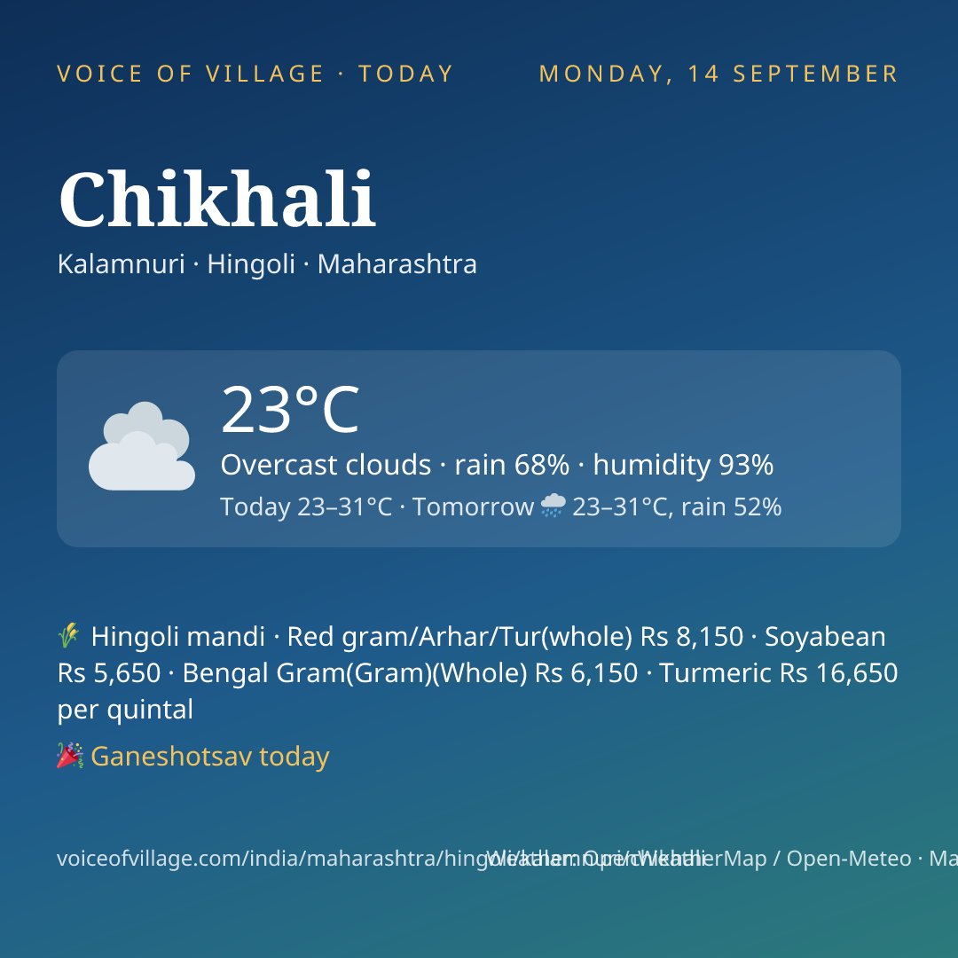 Chikhali today