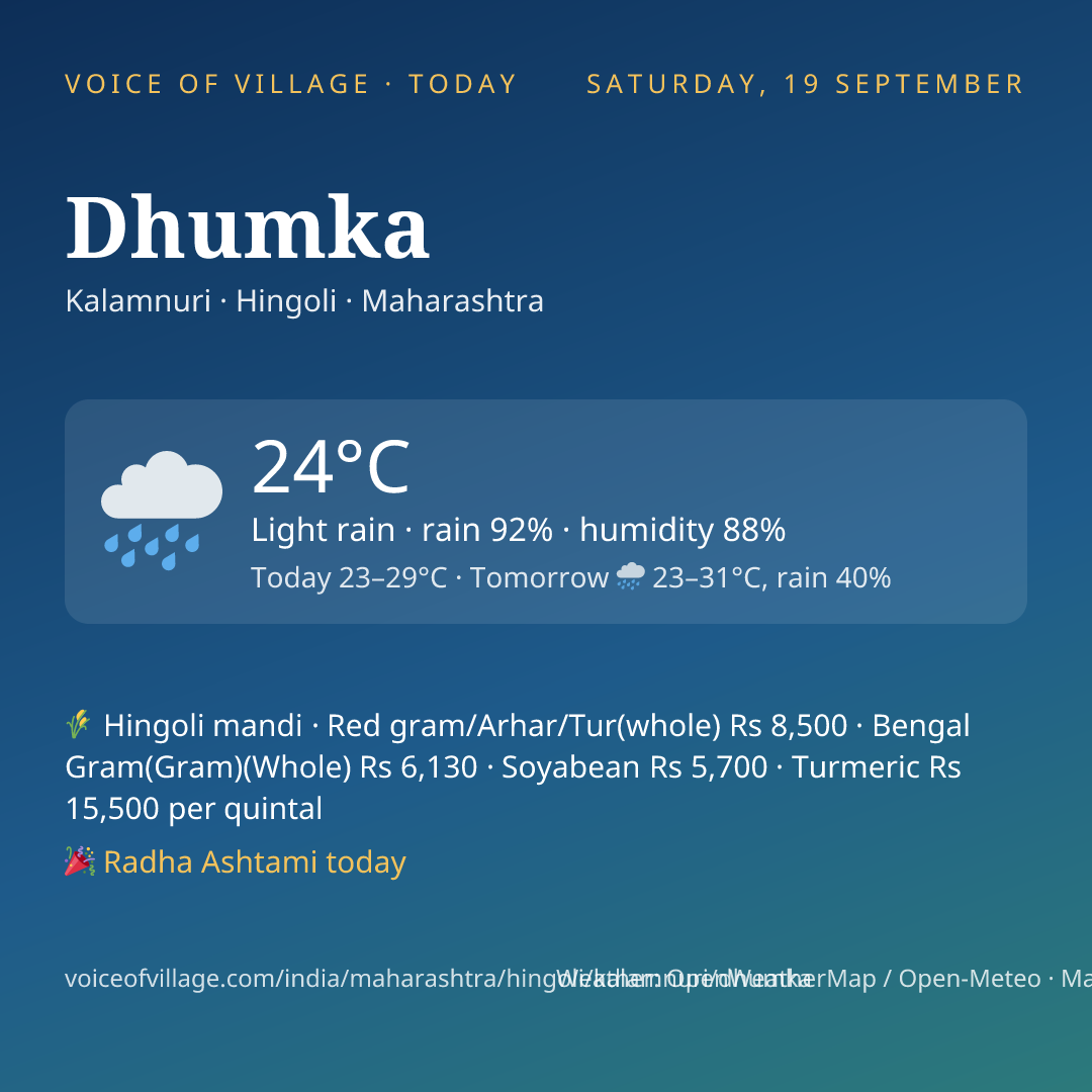 Dhumka today