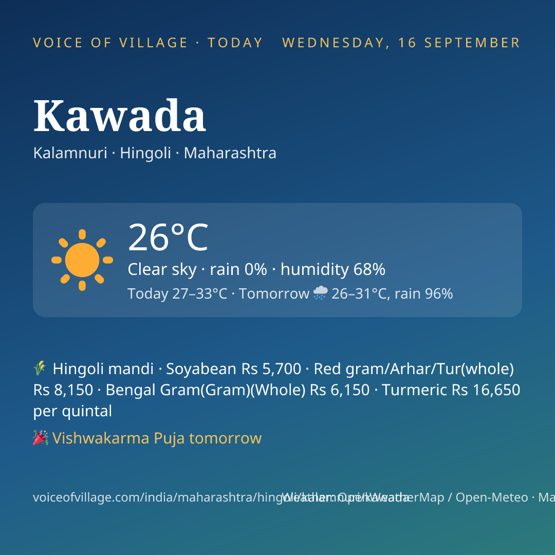 Kawada today