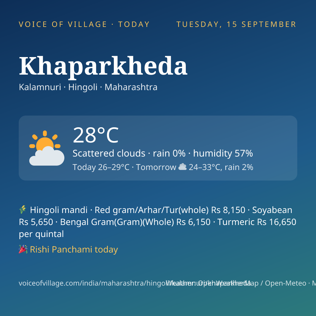 Khaparkheda today