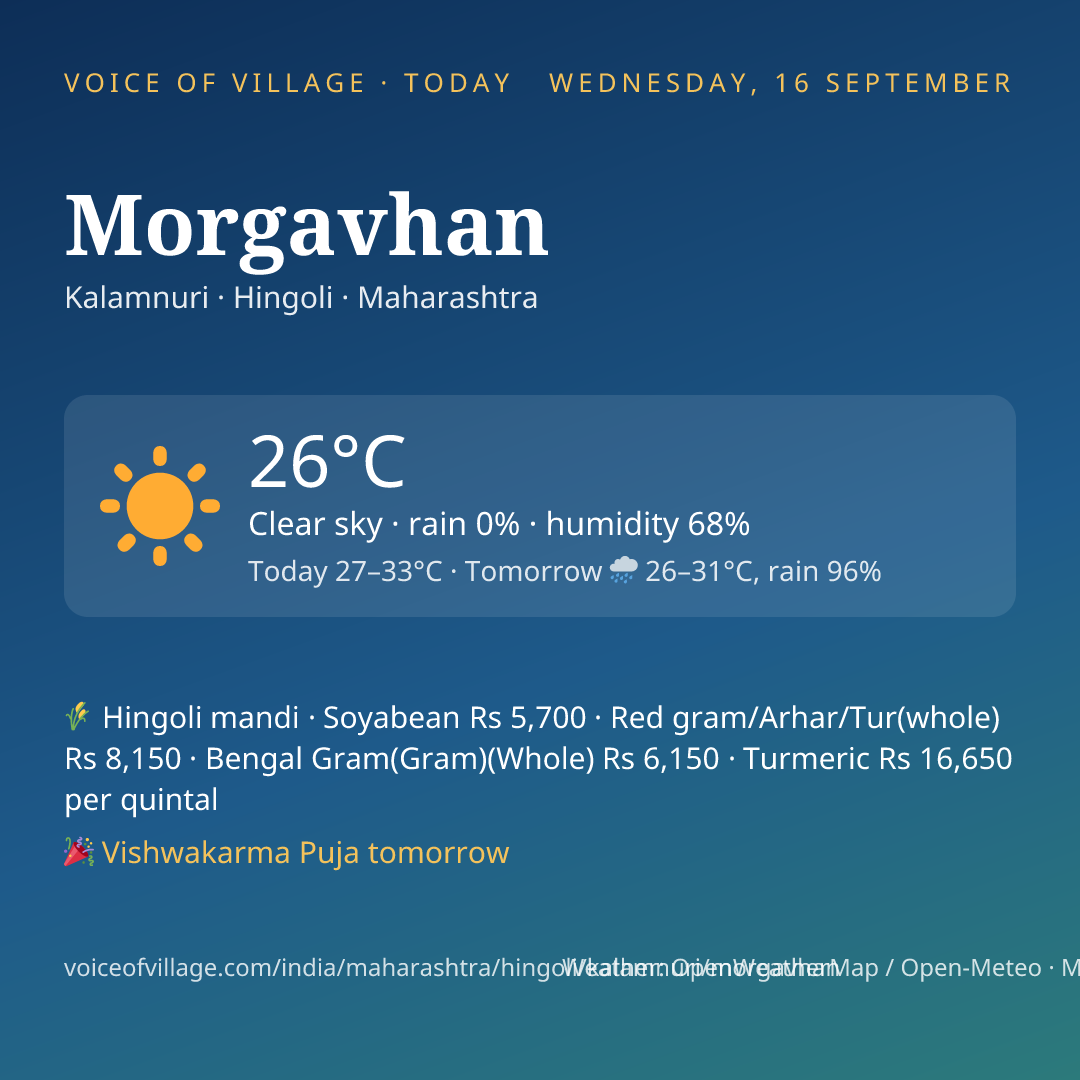 Morgavhan today