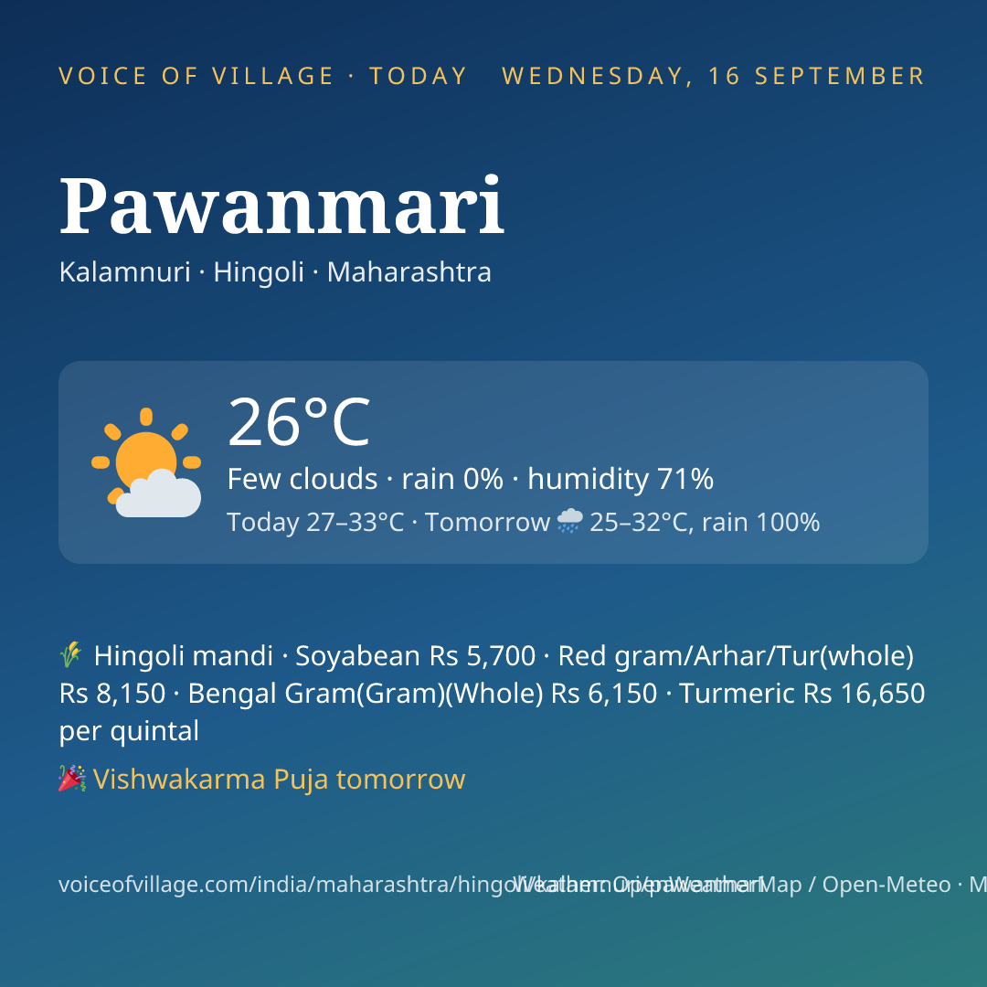 Pawanmari today