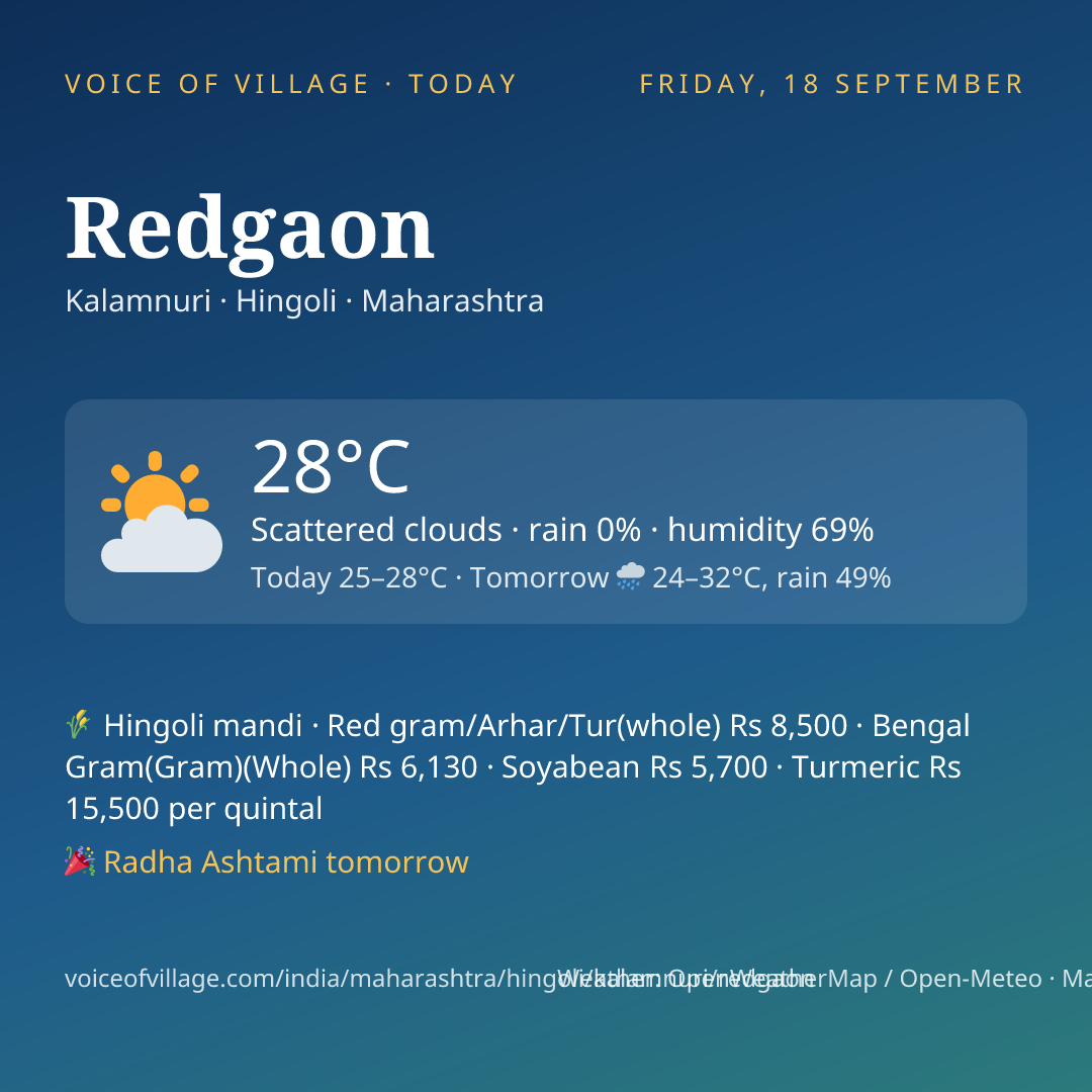 Redgaon today