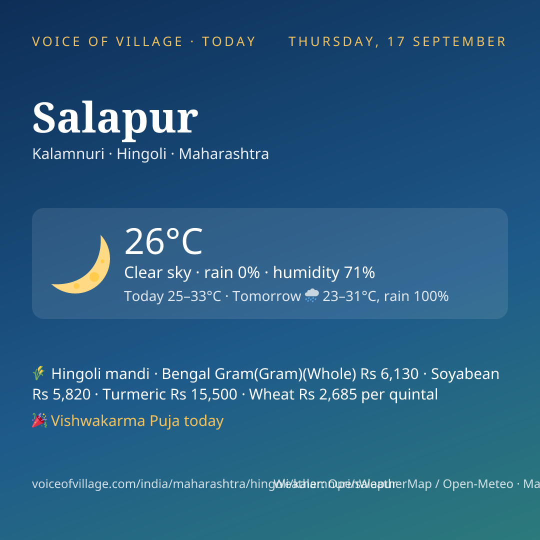 Salapur today