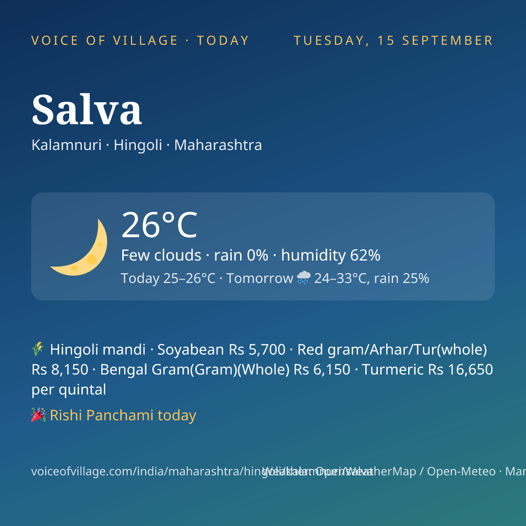 Salva today
