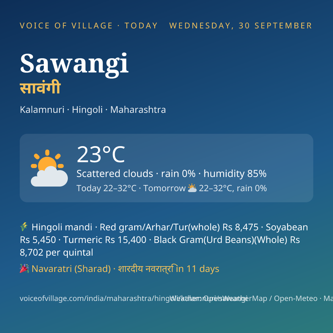 Sawangi today