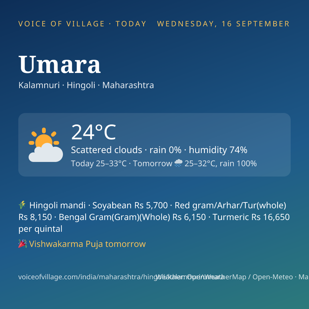 Umara today