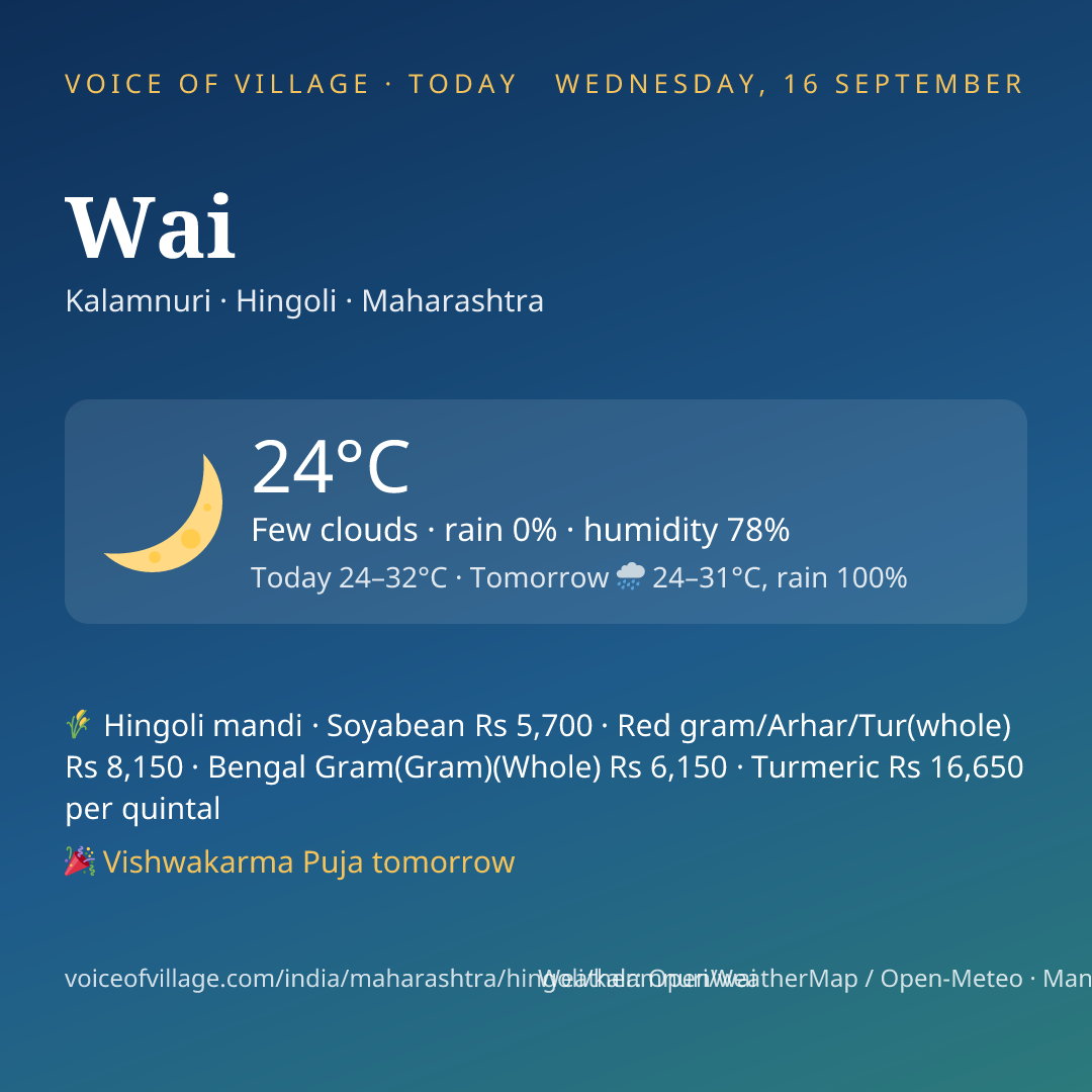 Wai today