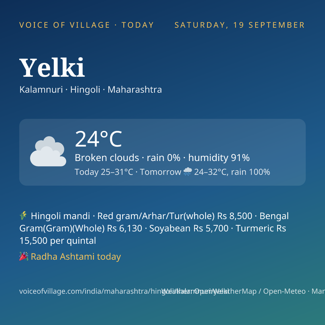 Yelki today