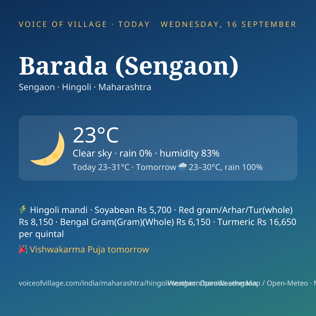 Barada (Sengaon) today