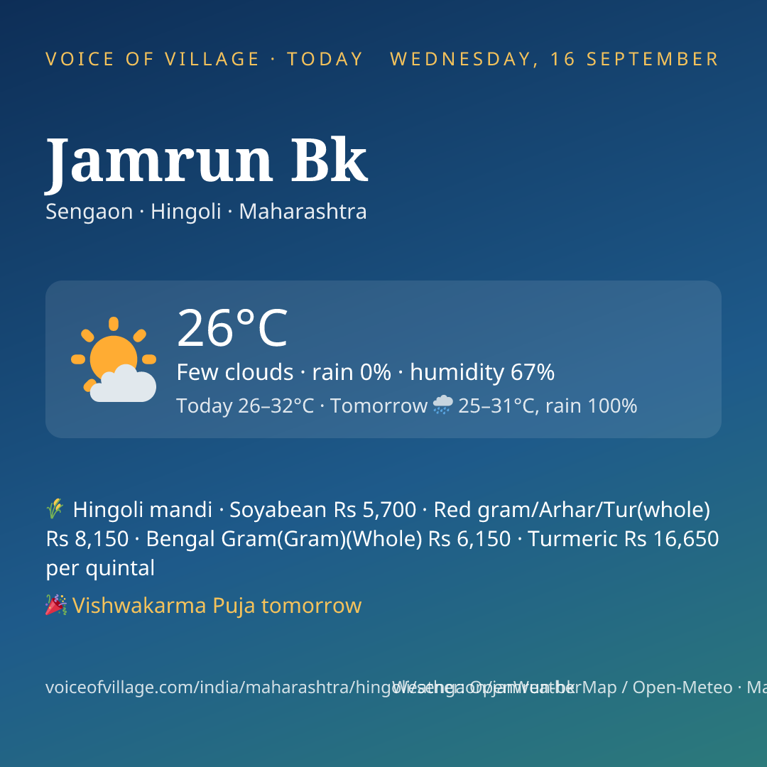 Jamrun Bk today