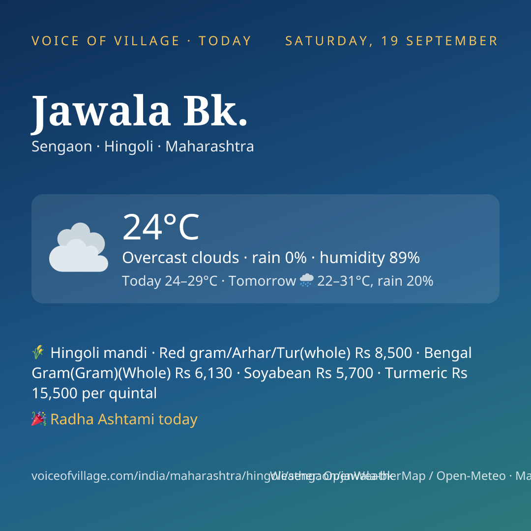 Jawala Bk. today