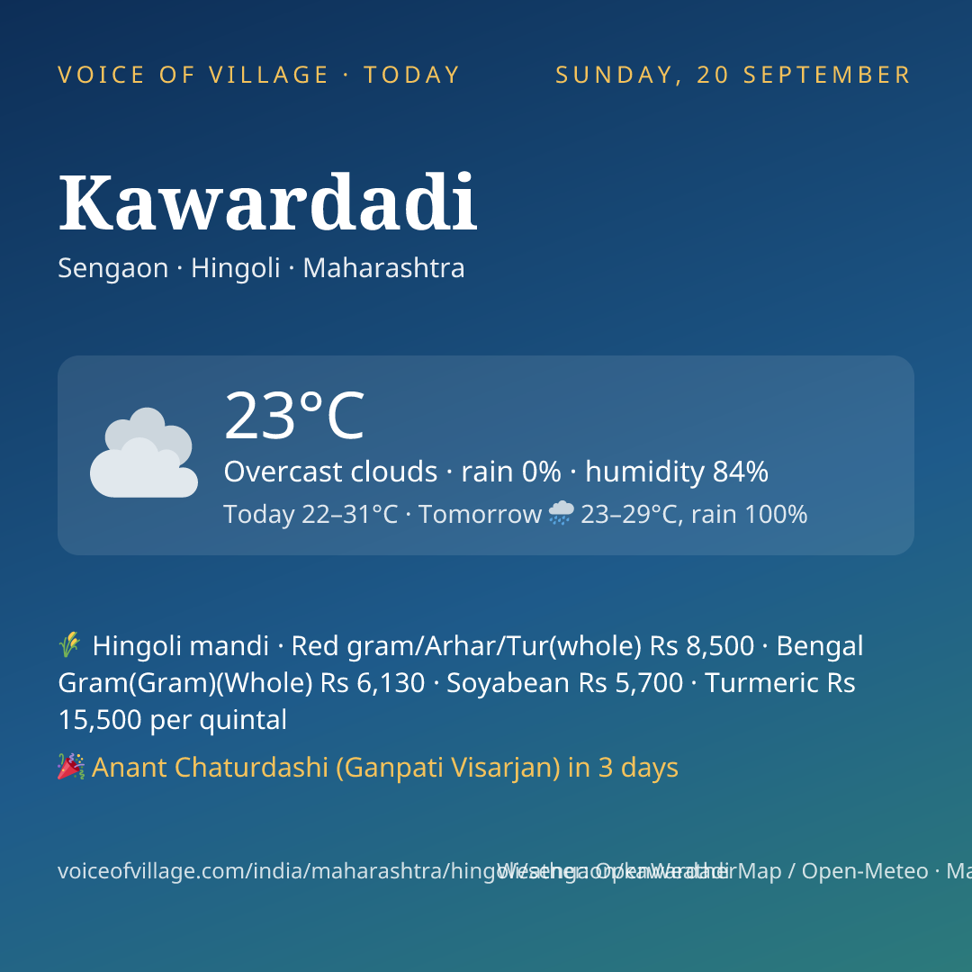 Kawardadi today