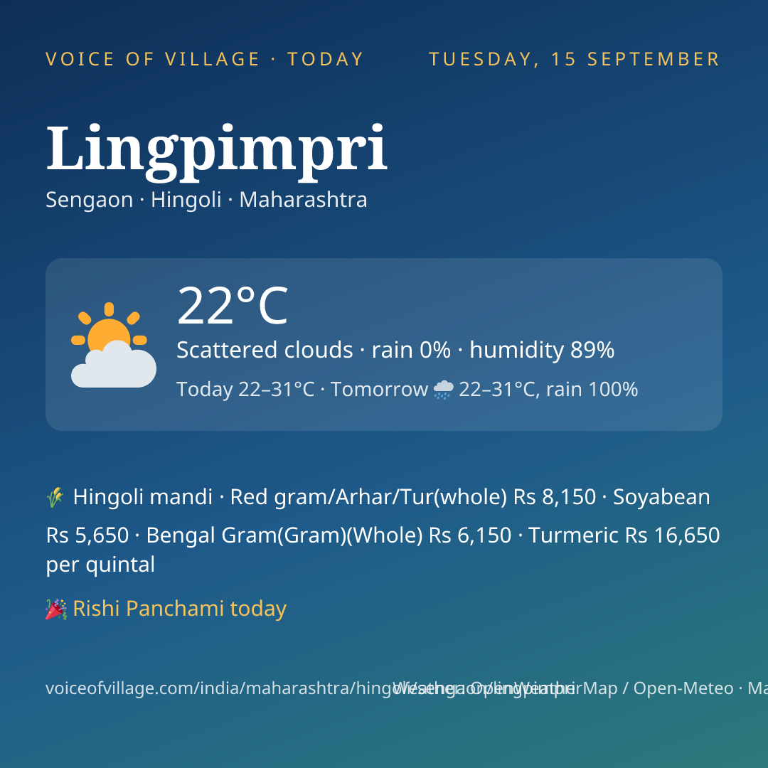 Lingpimpri today