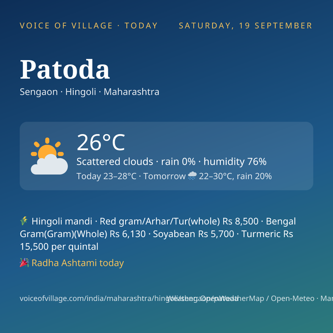 Patoda today