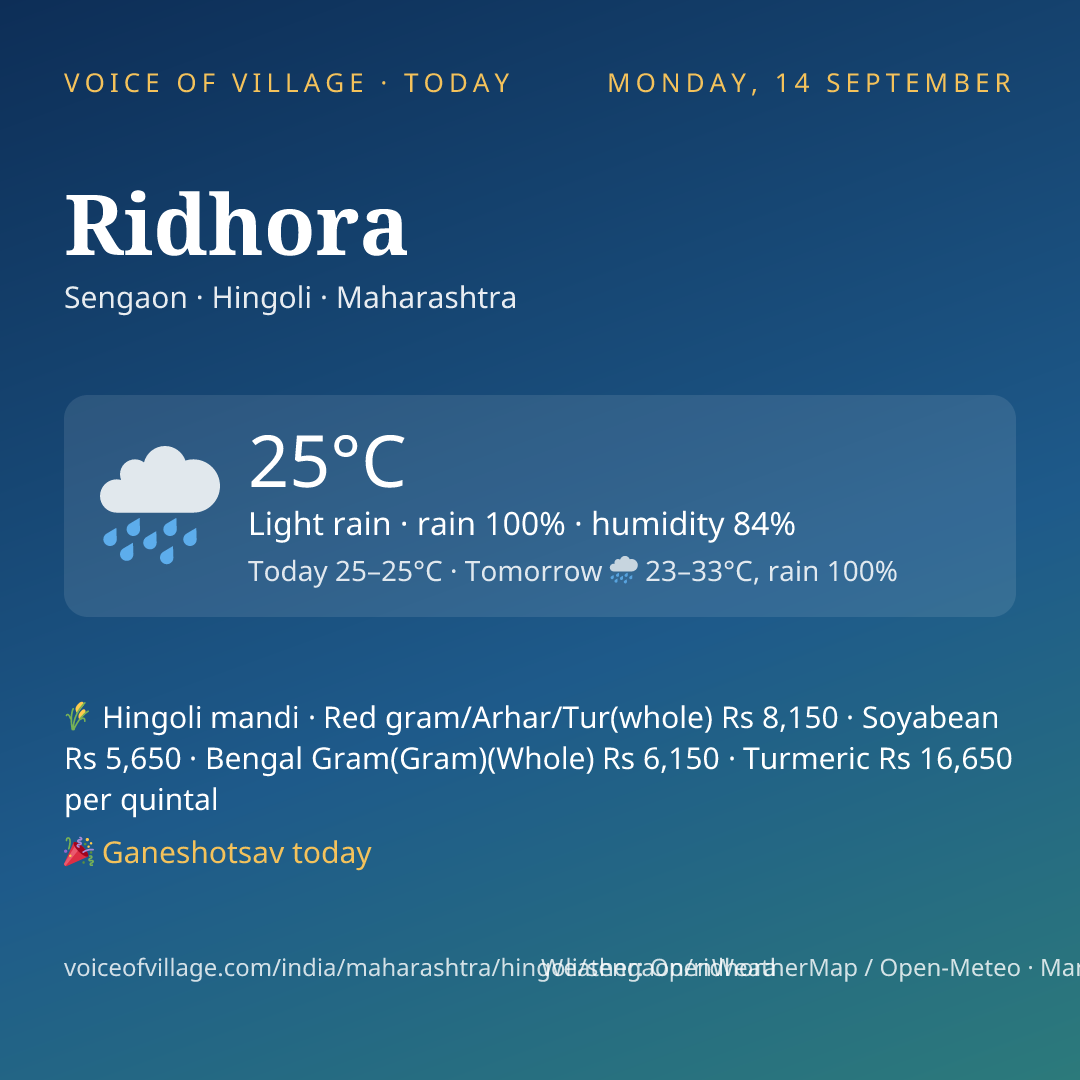 Ridhora today
