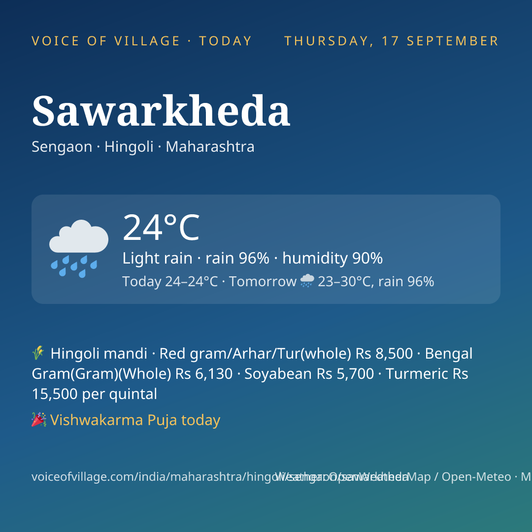 Sawarkheda today