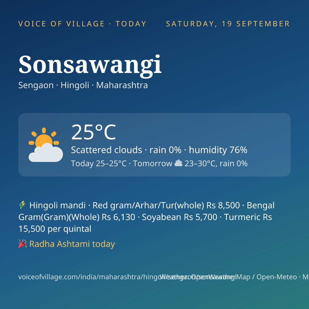 Sonsawangi today